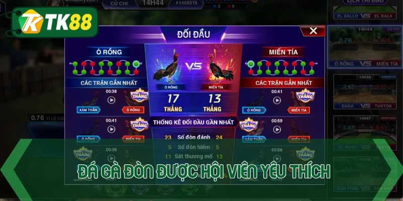 Đá gà TK88 giống đòn là loại hình lâu đời